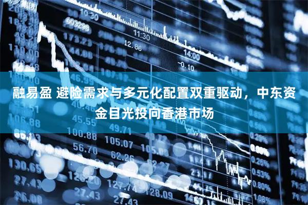 融易盈 避险需求与多元化配置双重驱动，中东资金目光投向香港市场